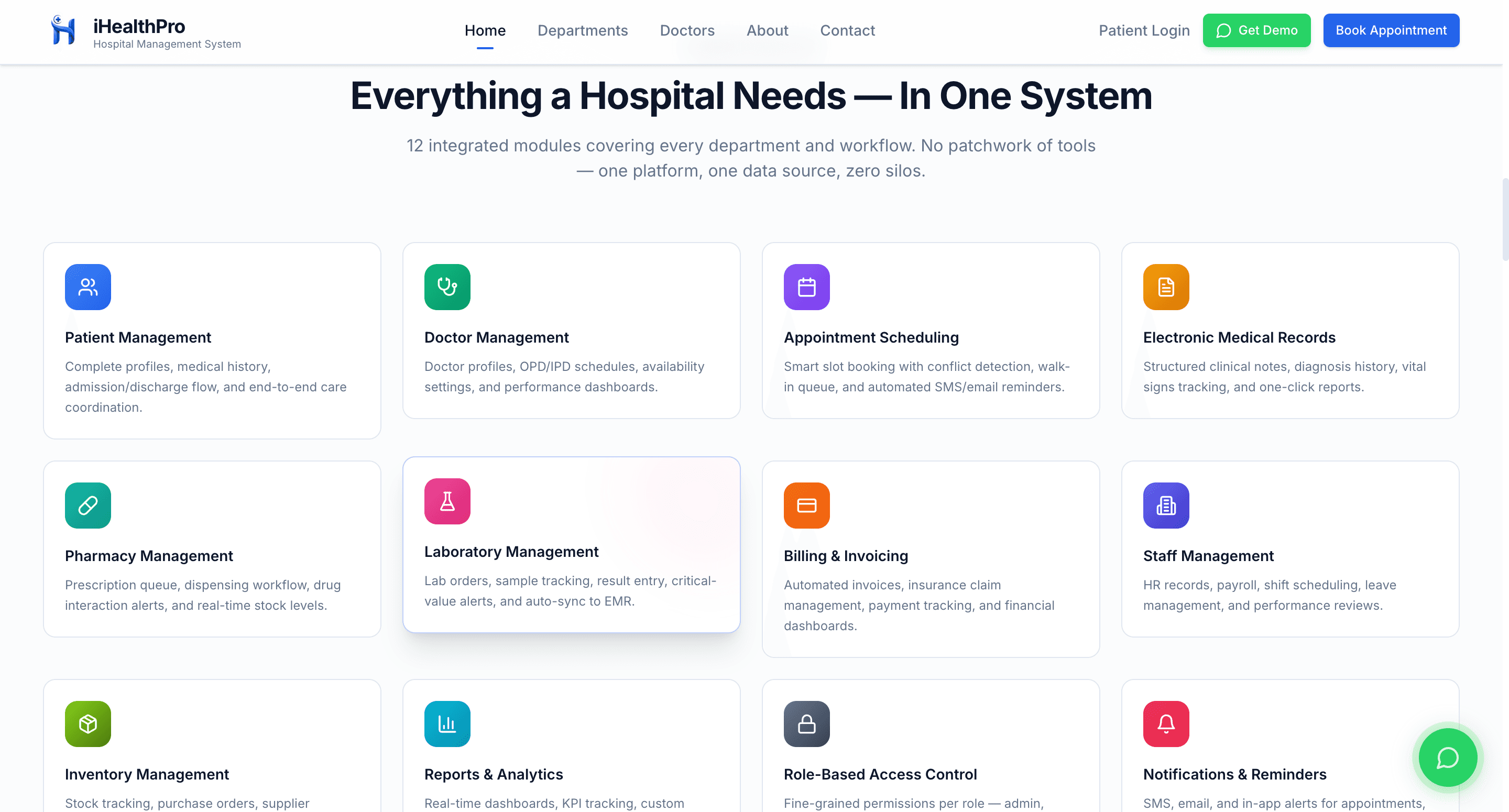 iHealthPro modules page — 'Everything a Hospital Needs — In One System', a grid of twelve module cards including patient management, doctor management, appointment scheduling, electronic medical records, pharmacy, laboratory, billing, staff, inventory, reports, role-based access control and notifications