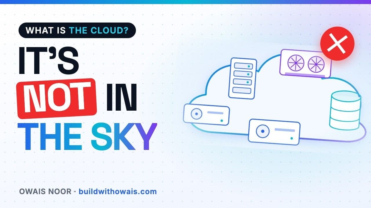 Video thumbnail reading 'What is the cloud? It's not in the sky' beside an illustration of servers and a database inside a cloud outline