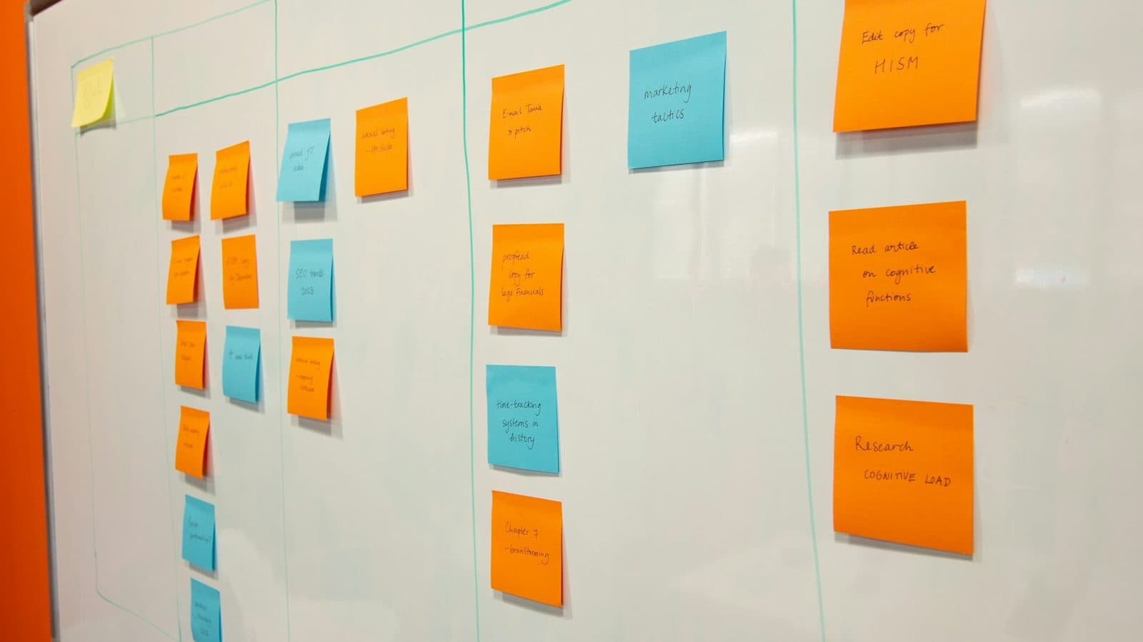 A whiteboard covered in orange and blue sticky notes arranged in columns. Planning a project in small, visible pieces makes it far easier to build it steadily and commit as you go