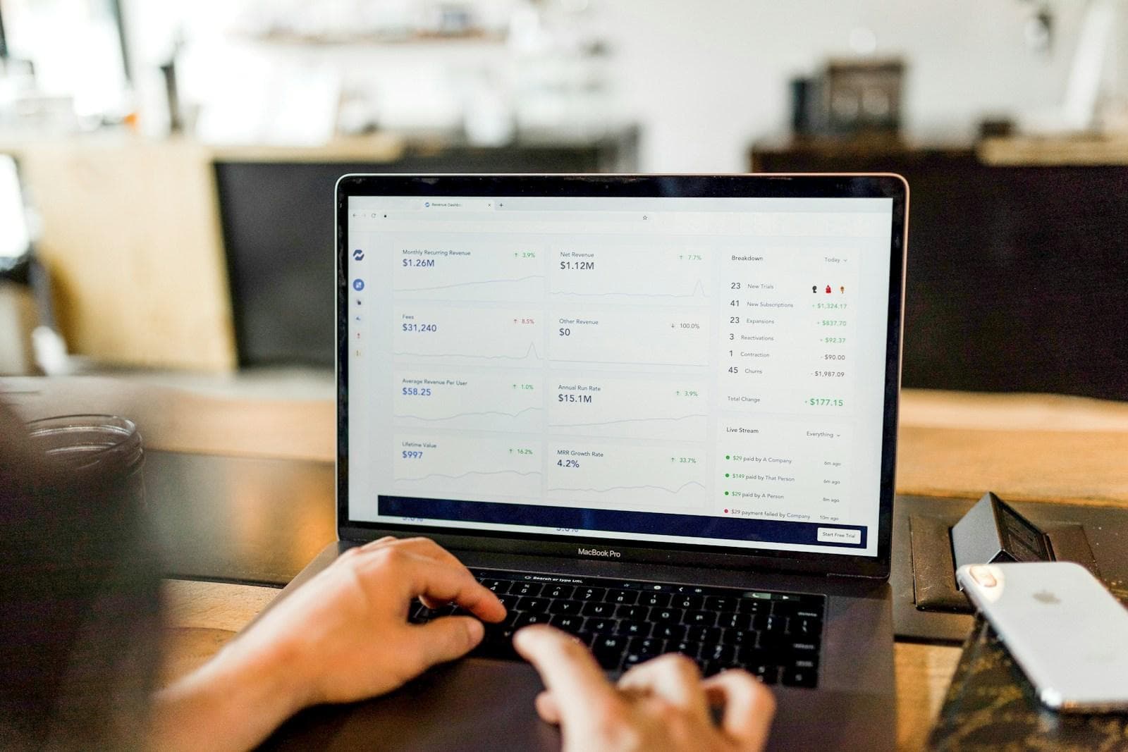 A professional measures the site by what it produces — enquiries, conversion rate, which pages earn their place
