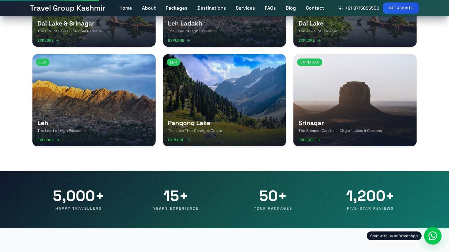 Travel Group Kashmir destination cards for Leh, Pangong Lake and Srinagar above a green statistics band for travellers, years, packages and reviews