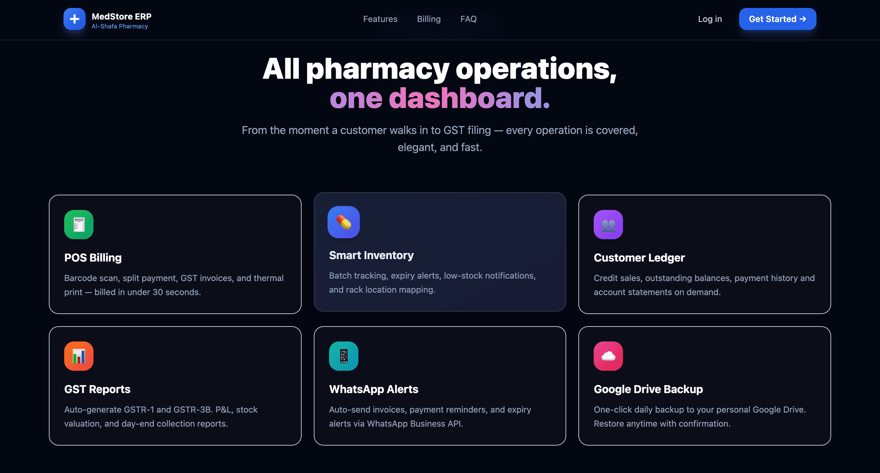 MedStore ERP features page — six cards covering POS billing, smart inventory with batch and expiry tracking, customer ledger, GST reports, WhatsApp alerts and Google Drive backup